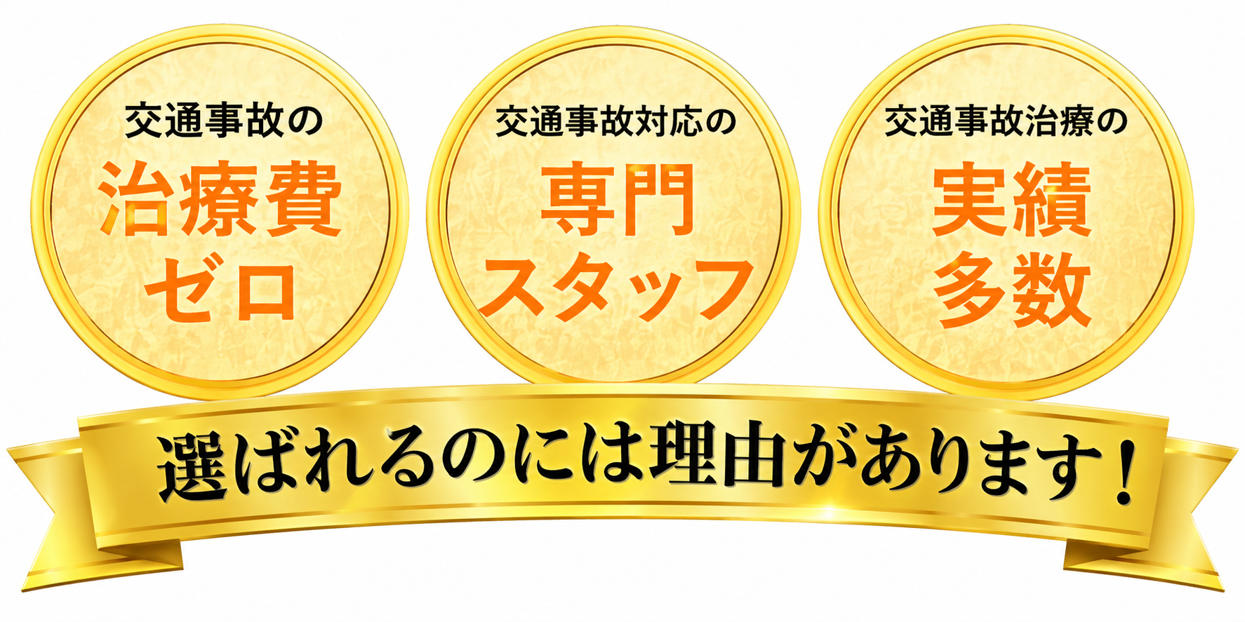 3つのポイント